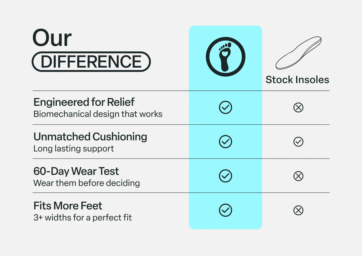 Gel Sport Men's Insoles